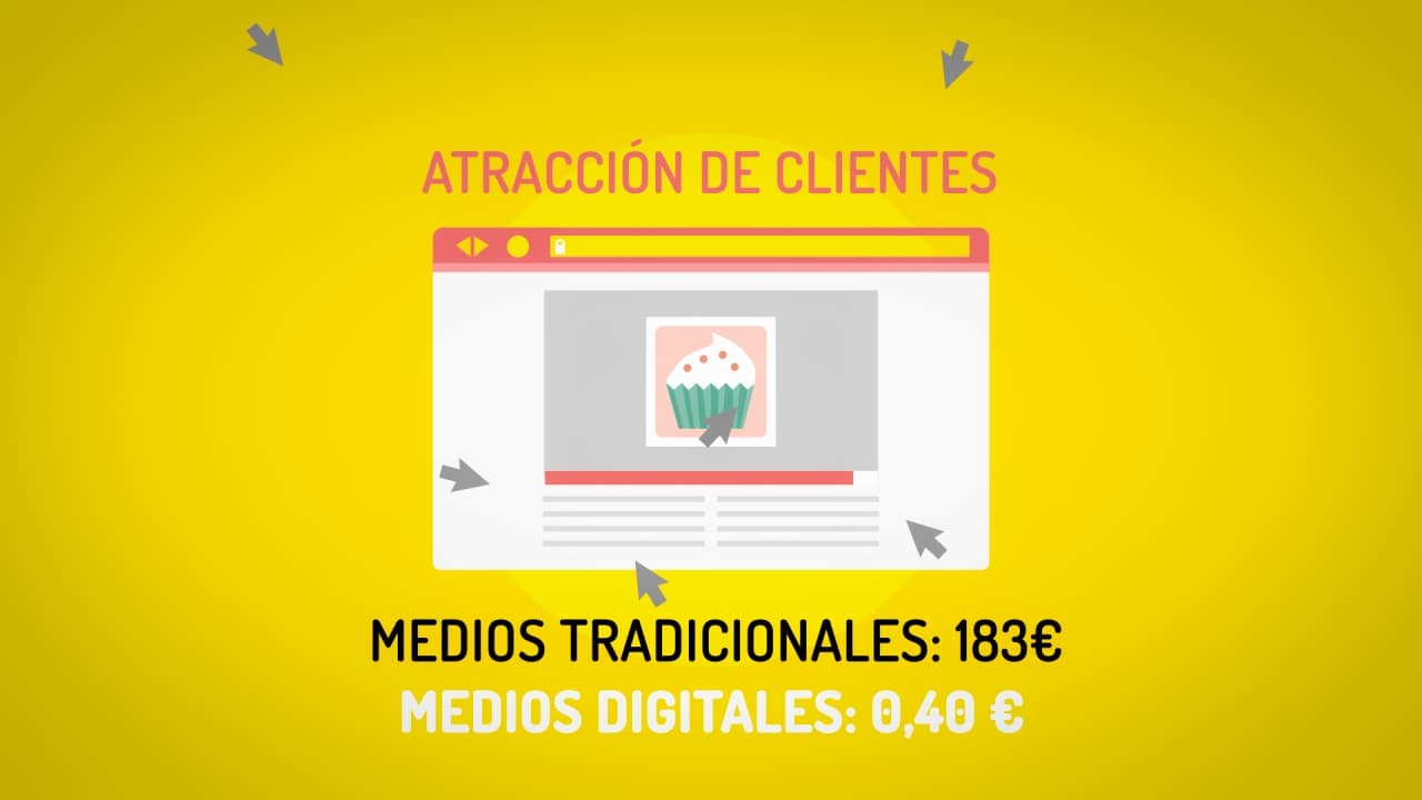 La inversión publicitaria es una inversión no un gasto – estudio de 3COM